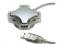 4-portowy rozdzielacz usb  -  IT2991-22